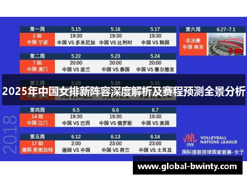 2025年中国女排新阵容深度解析及赛程预测全景分析