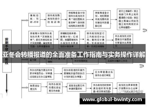 亚冬会转播报道的全面准备工作指南与实务操作详解